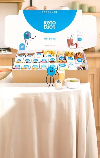 Keto diéta na 4 týždne – INTENSE 1. krok